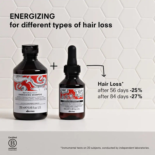 ENERGIZING Duo